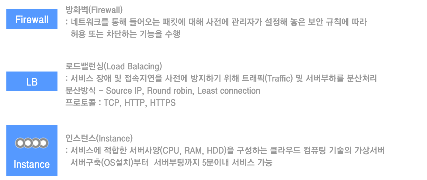 free-list-1.png