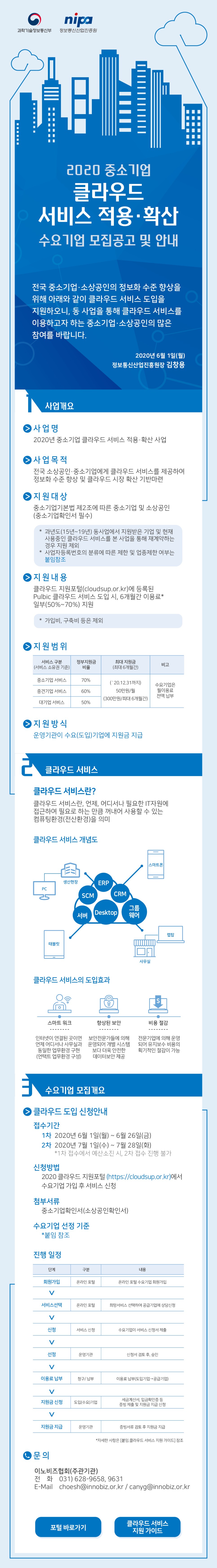 정부지원 클라우드적용확산 수요기업 모집안내.jpg